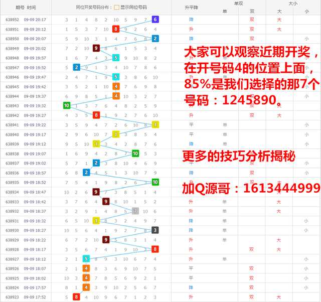 2046，澳门精准正版—探索未来博彩业的科技与诚信之路2024澳门精准正版免费四不像