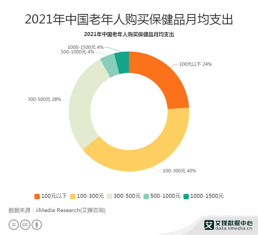 中国体育彩票2022年休市公告，保障运营健康，共筑未来