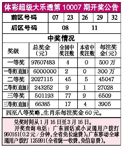 探索上海快4的魅力，快速查询与惊喜开奖