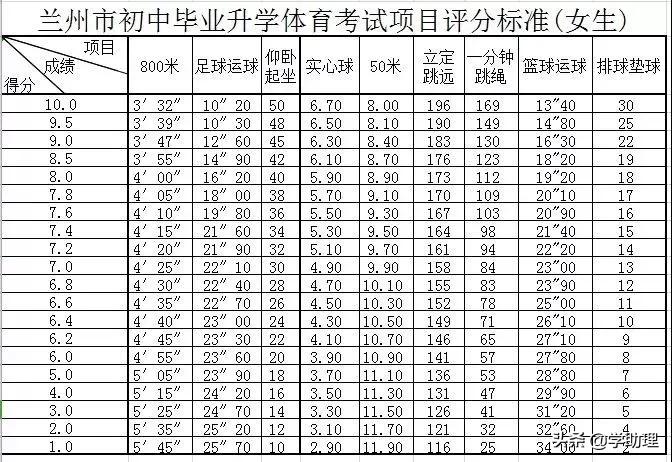 探索体育新境界，来球网直播APP下载指南