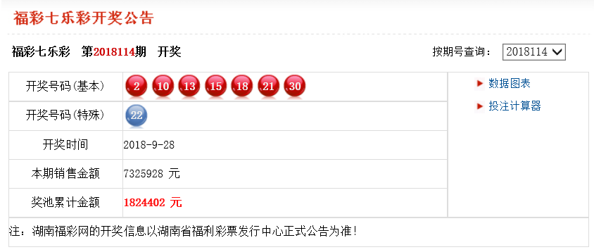 118开奖香港，揭秘最快结果背后的真相