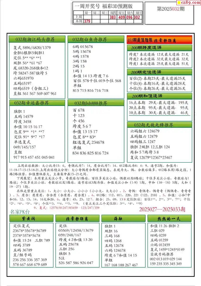 3D精华布衣汇总图谜，揭秘与解析