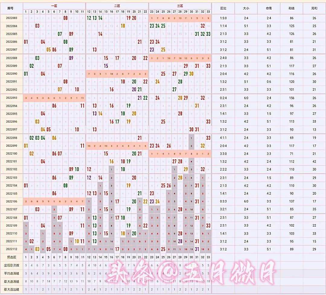 487铁算盘，一句解特，智慧传承铁算算盘4887开奖!