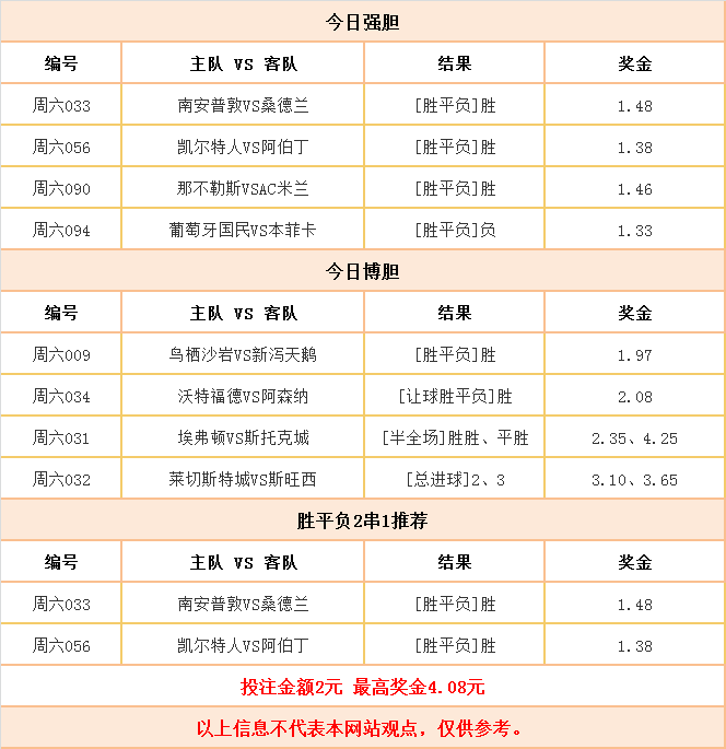 竞彩足球