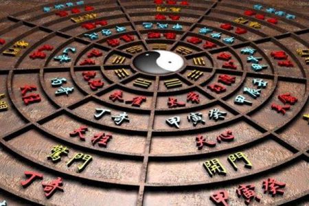 奇门遁甲