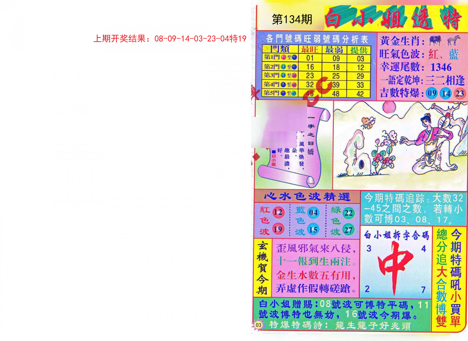 揭秘二四六308k玄机图，解码数字背后的奥秘