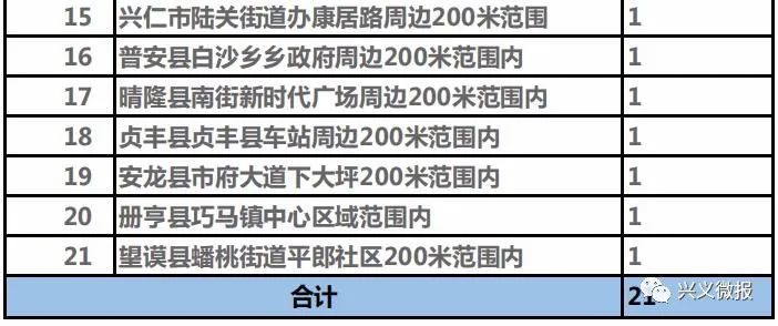 彩票站申请条件详解，从梦想到现实的桥梁