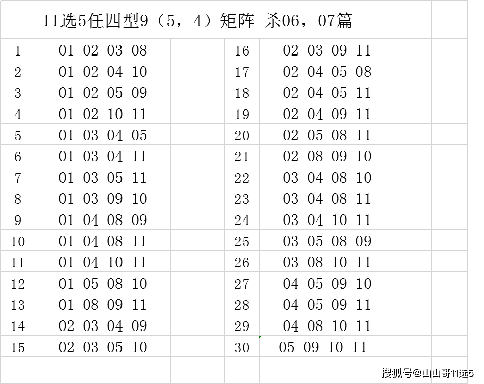 11选五开奖结果