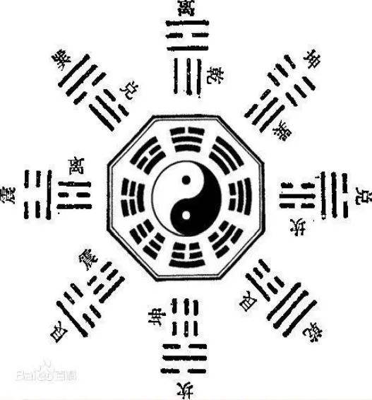 八卦阵，古老智慧与现代启示的完美融合