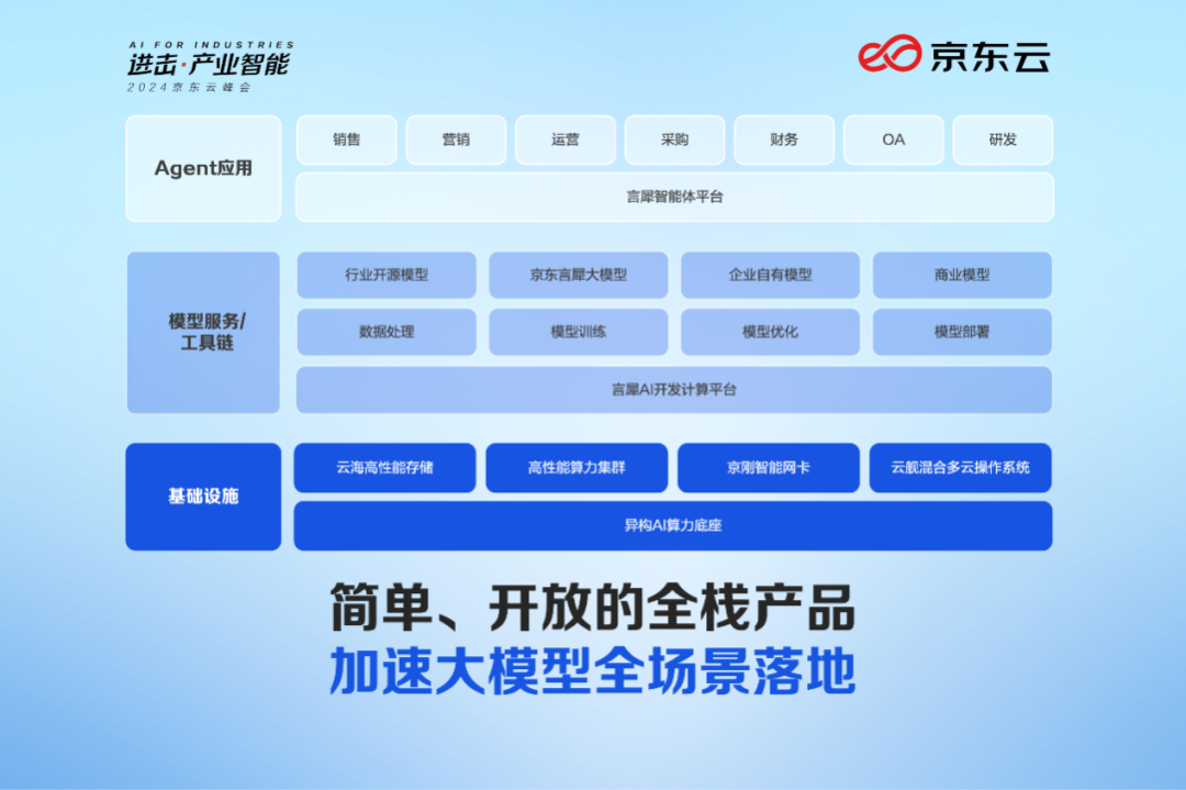 挑号网平台入口，一站式解决您的号码选择难题