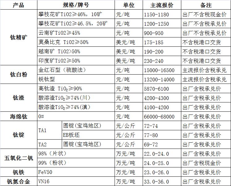 号码测价格，数字背后的价值与艺术
