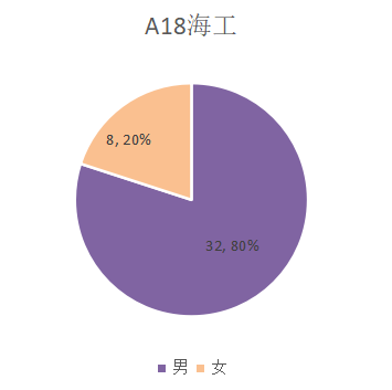 36选7，机选背后的数字游戏与幸运哲学
