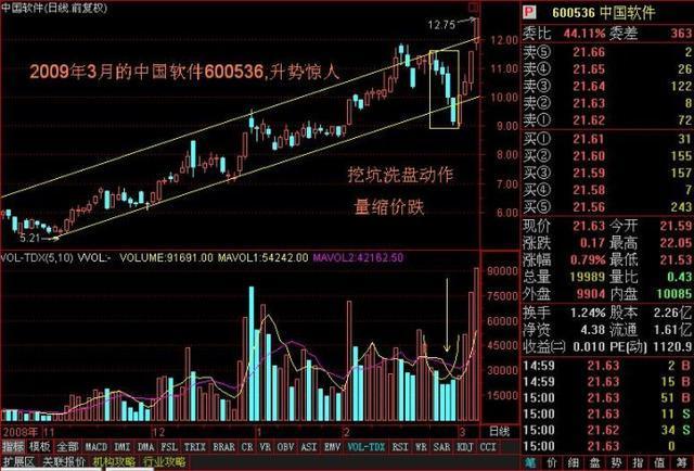 按月免 第256页
