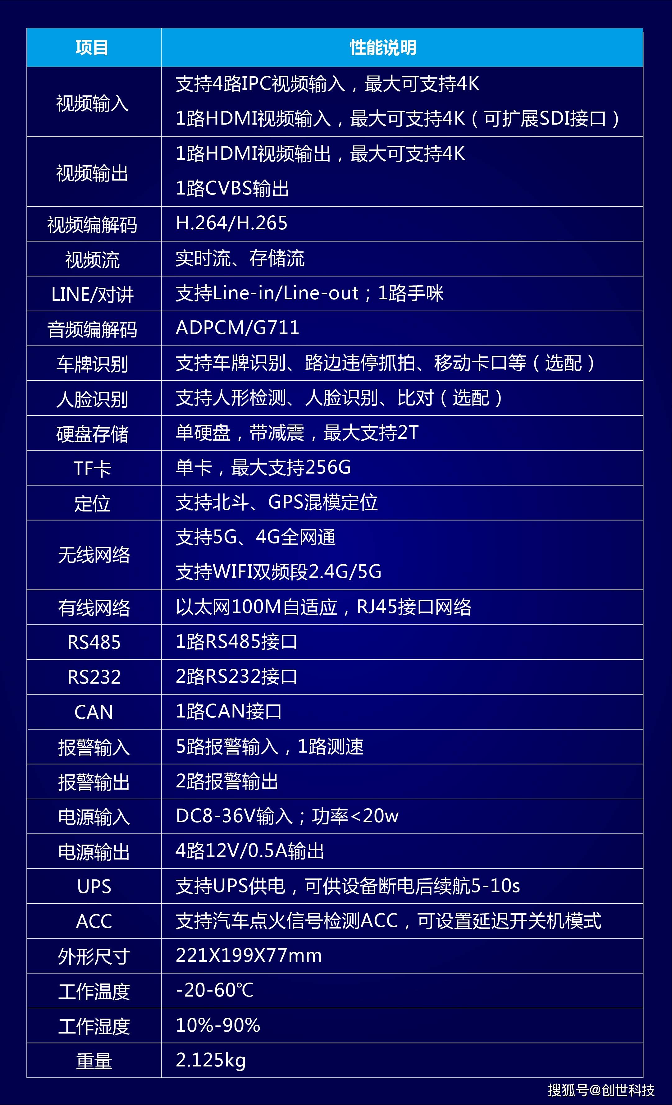网上选号自编规则，解锁个性化车牌的智慧之选