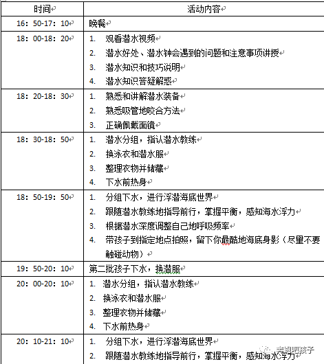 双色球 第15页