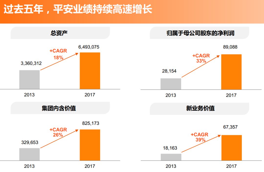 000833，探索中国平安的多元化布局与稳健发展之路