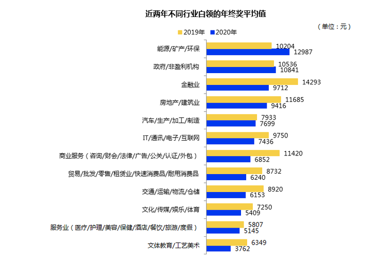 产品展示 第176页