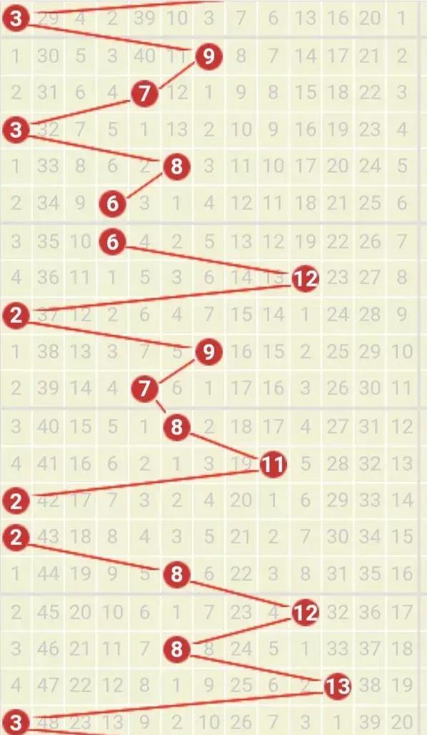 15选5，双色球，揭秘开奖号码的奇妙之旅