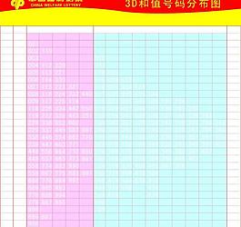 3D和值图，解锁彩票投注的感觉与走势