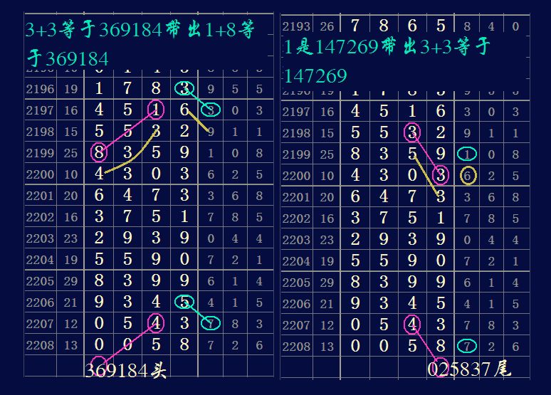 七星彩开奖图片，揭秘数字背后的幸运与期待