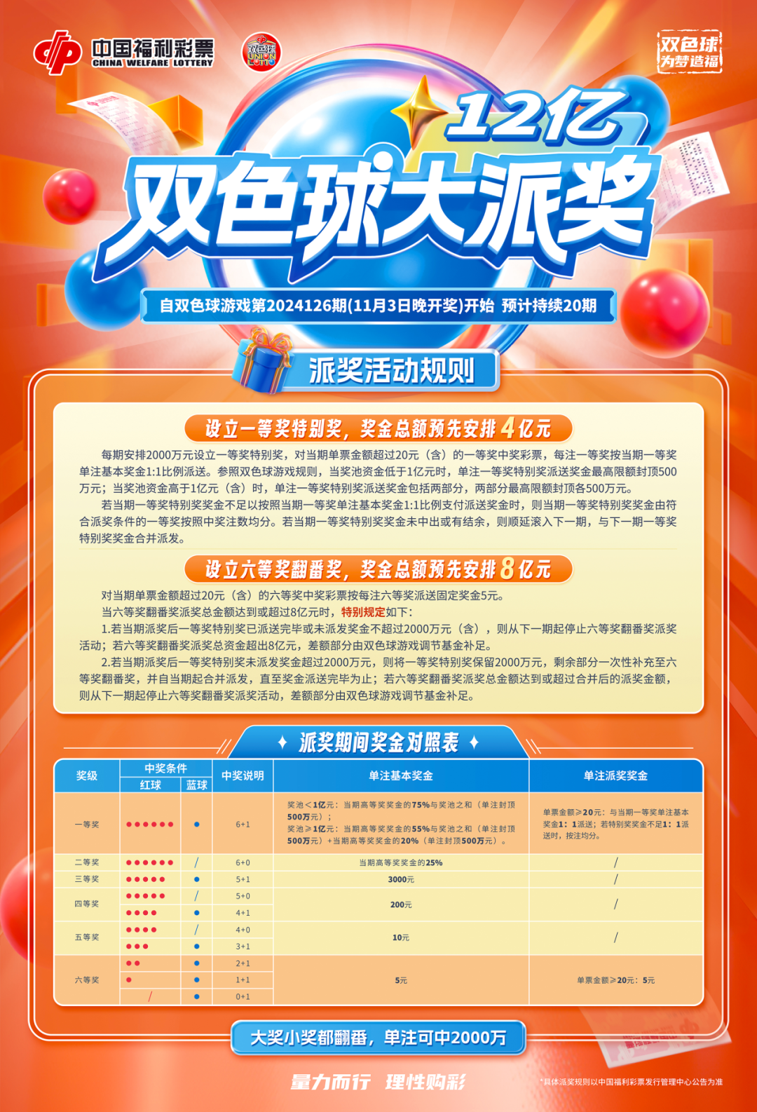 35选7
