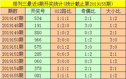 排三开奖结果071，数字背后的故事与人生启示