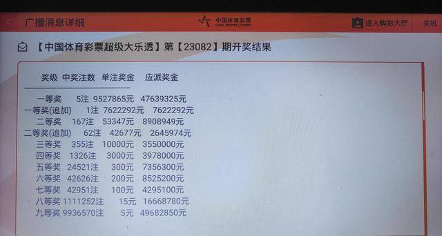 体彩超级大乐透24012期开奖结果