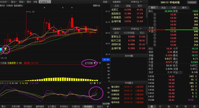 下载安装指南