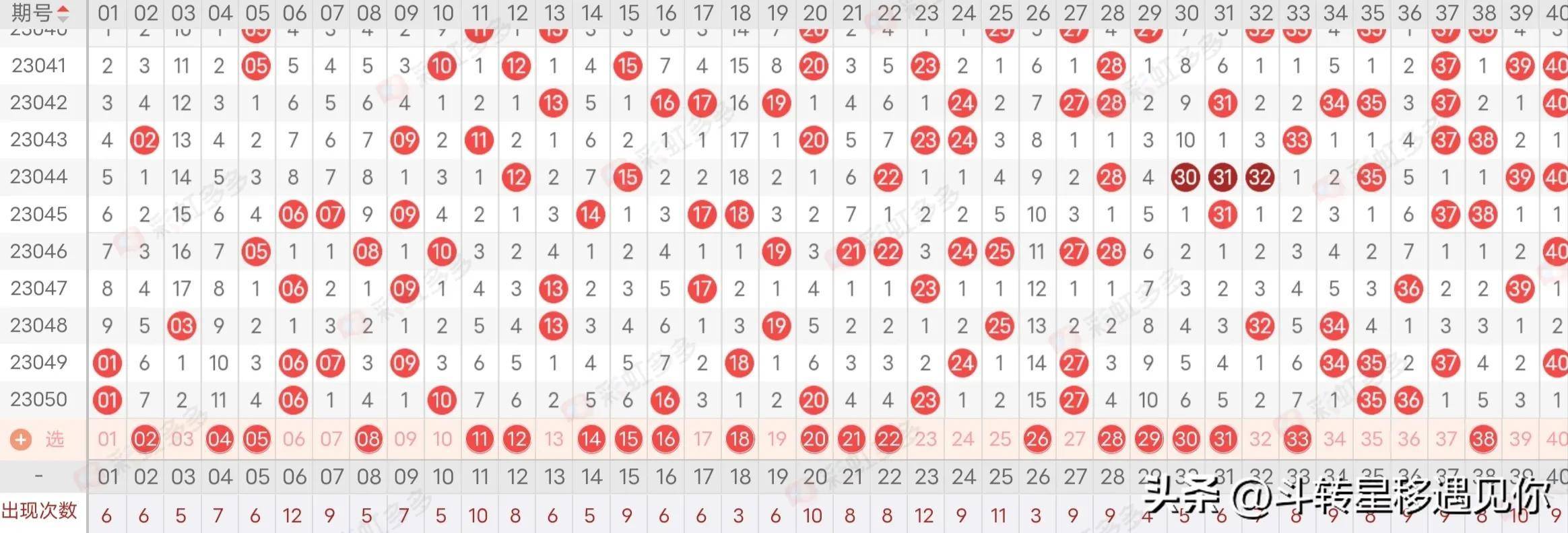 福利彩票快乐8，选号背后的乐趣与智慧