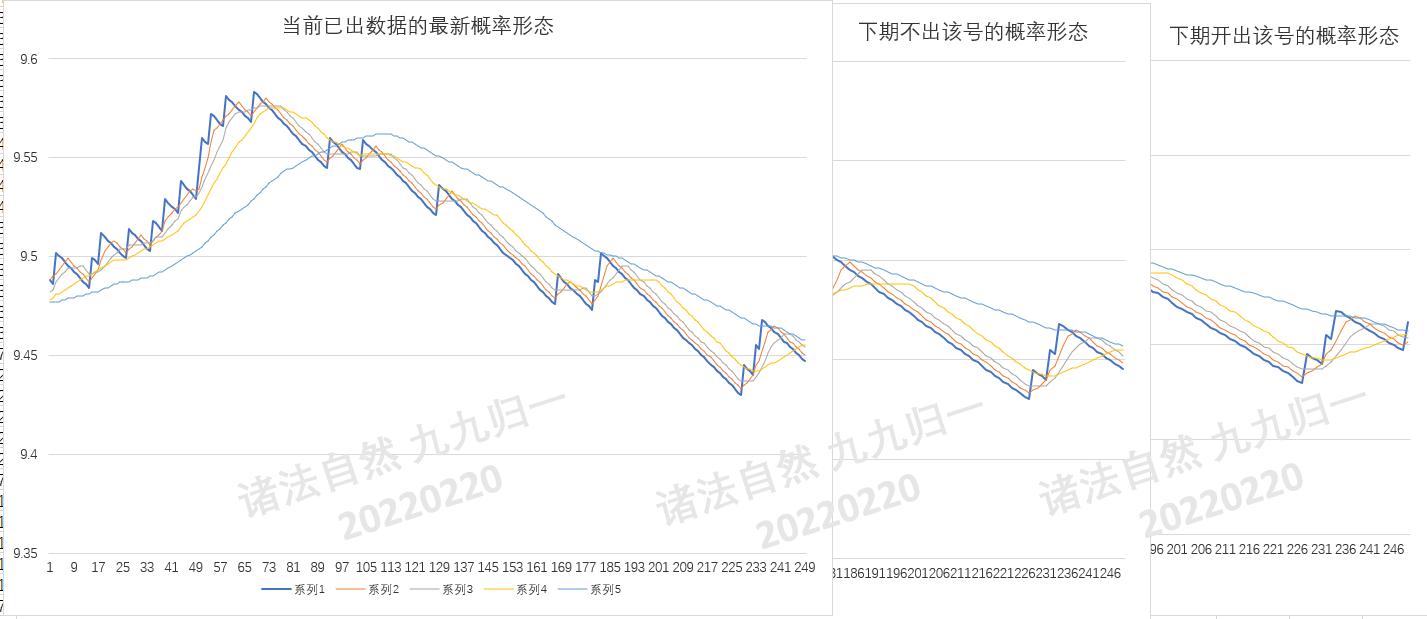 排列五综合版体彩网，理性参与，享受乐趣