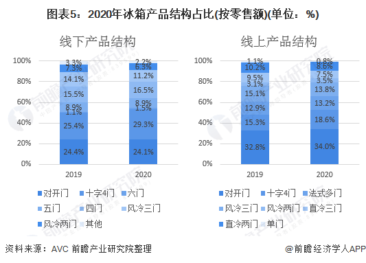 探索大乐透走势图，500期数据分析与未来预测