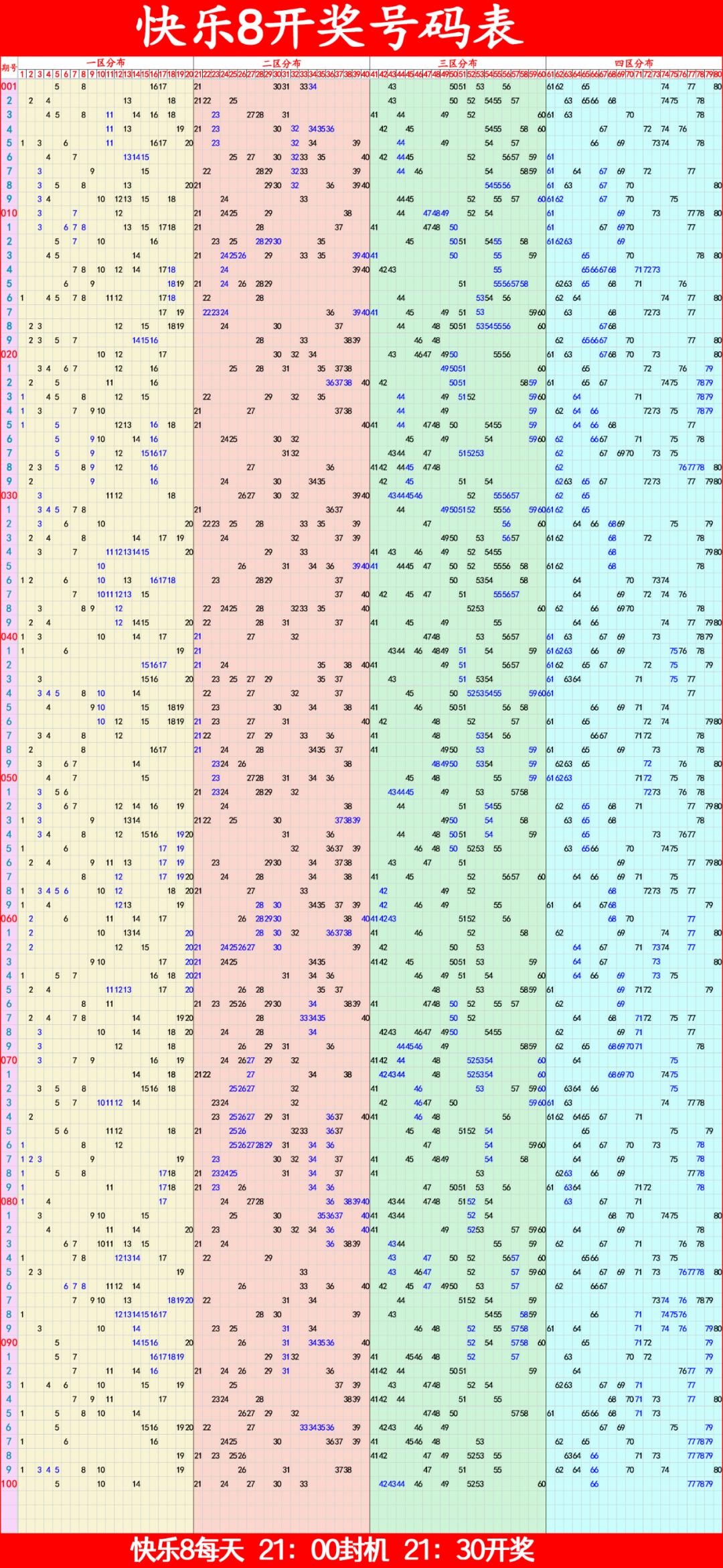 2008年大乐透走势图，数字背后的奥秘与趋势分析