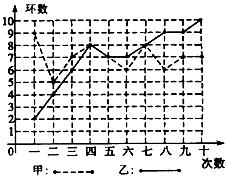 探索专业彩票走势图带折线软件的奥秘