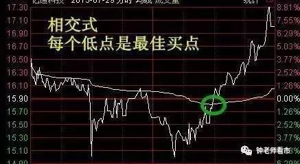 探索未来，洞悉趋势，专业彩票走势图新版的奥秘