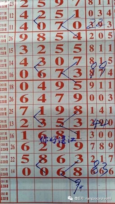 七星彩，数字的魔法与排列的奥秘