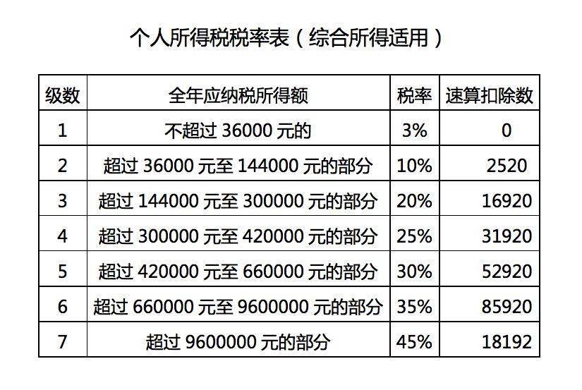 深度解析任选9开奖结果与奖金预测，策略、工具与注意事项