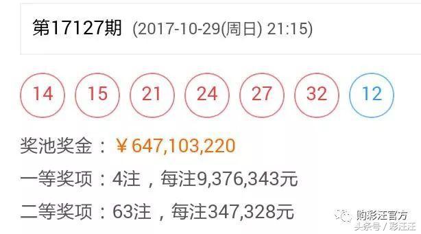 揭秘体彩双色球开奖，一场数字与梦想的奇妙碰撞