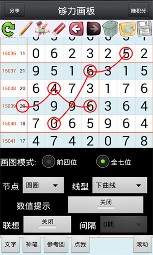 专家视角