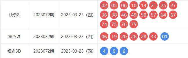 排三开奖号结果表，揭秘数字背后的奥秘与乐趣