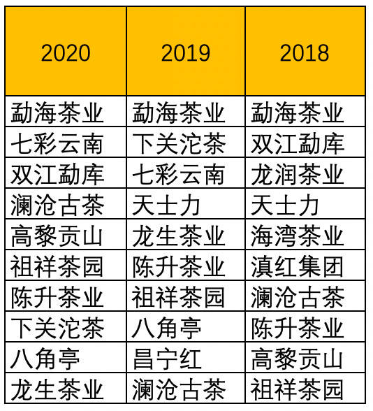 2035年展望，澳门彩票的数字化革新与未来趋势2025澳门开奖结果查询