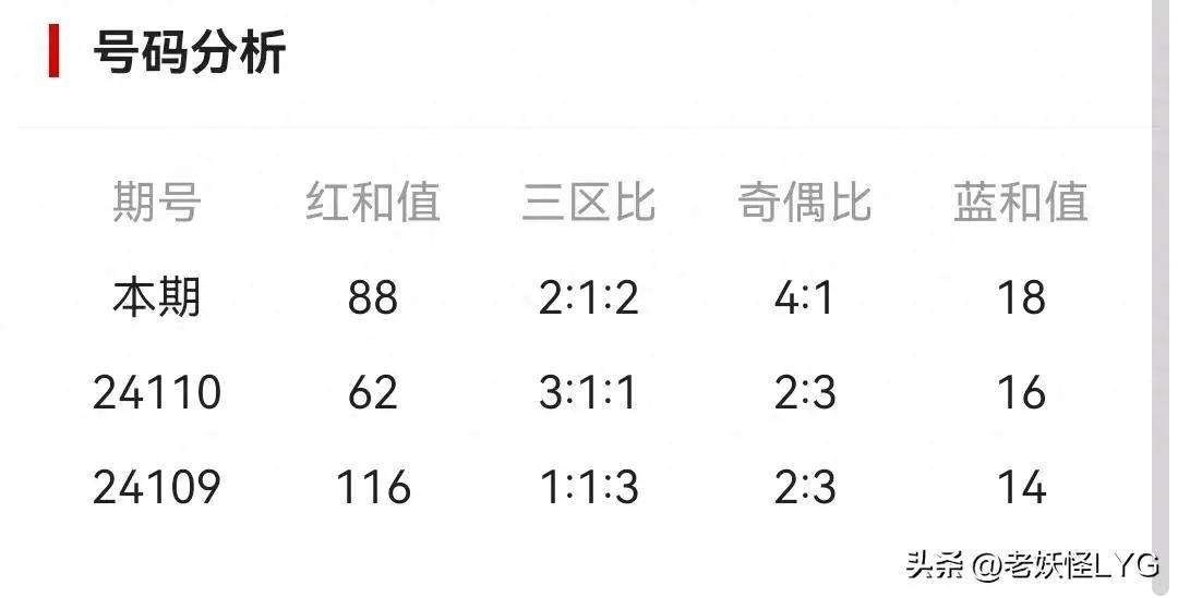 排三与大乐透，数字的魔法与梦想的碰撞