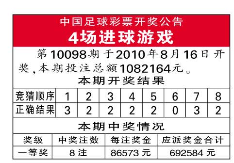 足彩四场进球开奖，揭秘足球彩票的魅力与策略