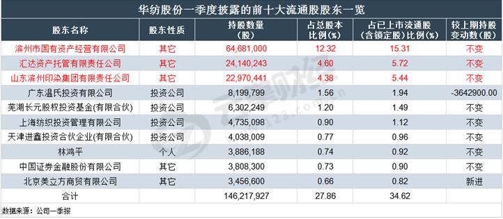 安徽华东15选5，揭秘数字背后的奇妙走势