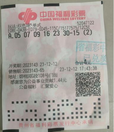 最新双色球四川中奖喜讯，揭秘中奖者背后的故事与详细地址