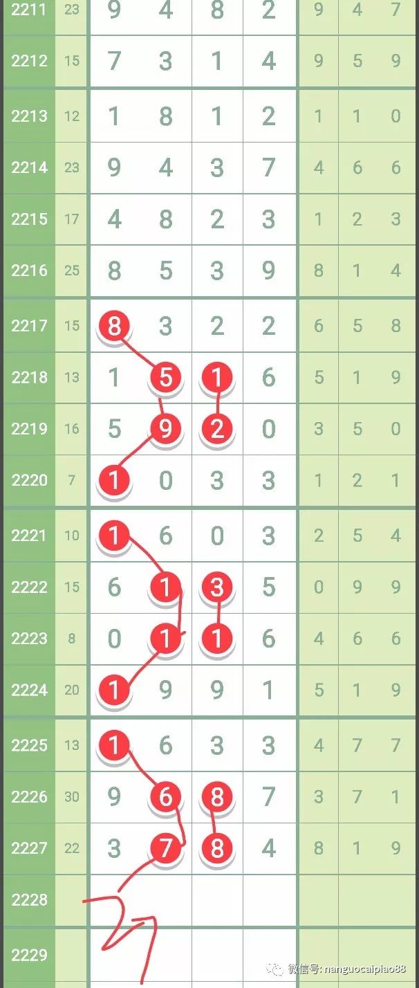 排列五与七星彩，今日开奖的数字盛宴