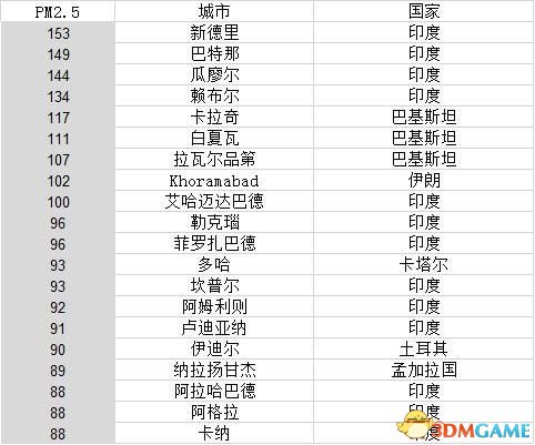 3D综合分布走势图，透视数据世界的跨度之美