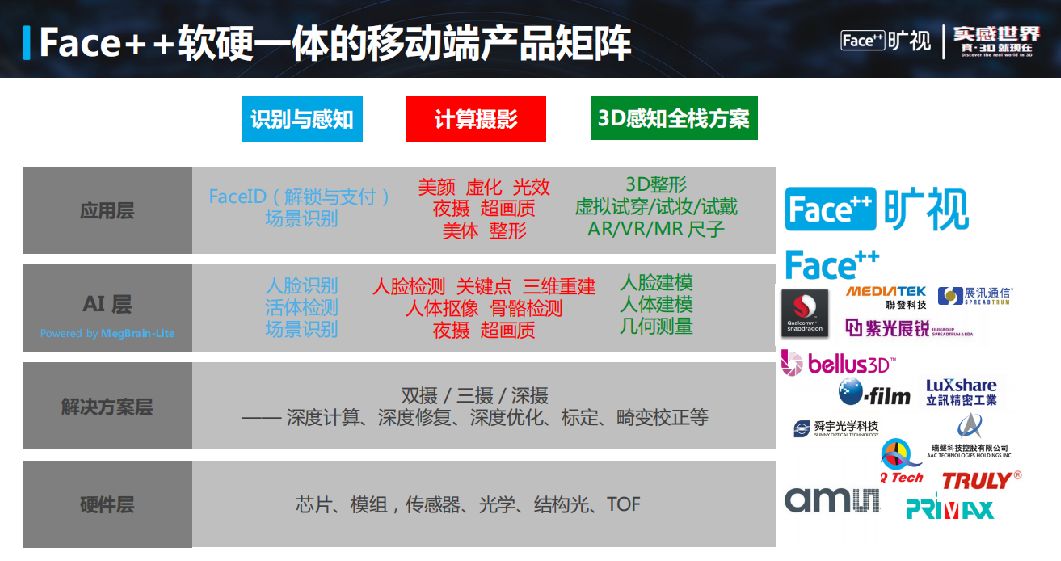 探索2019年南方双彩3D走势的奥秘