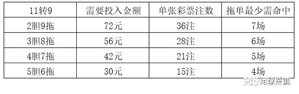 揭秘双胆神算与独胆策略，深度解析双胆预测的奥秘