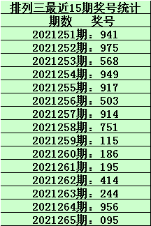 排列三百位走势图，揭秘彩票背后的数字奥秘