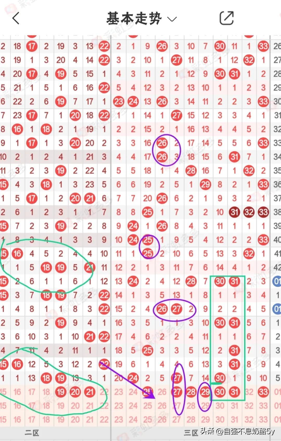 解码双色球红球出号，揭秘背后的数字奥秘与实用口诀